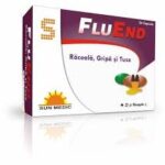 Fluend Capsules 1000s